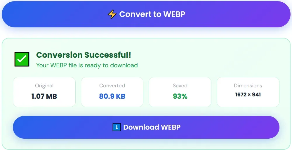 WebP vs JPG vs PNG file size comparison